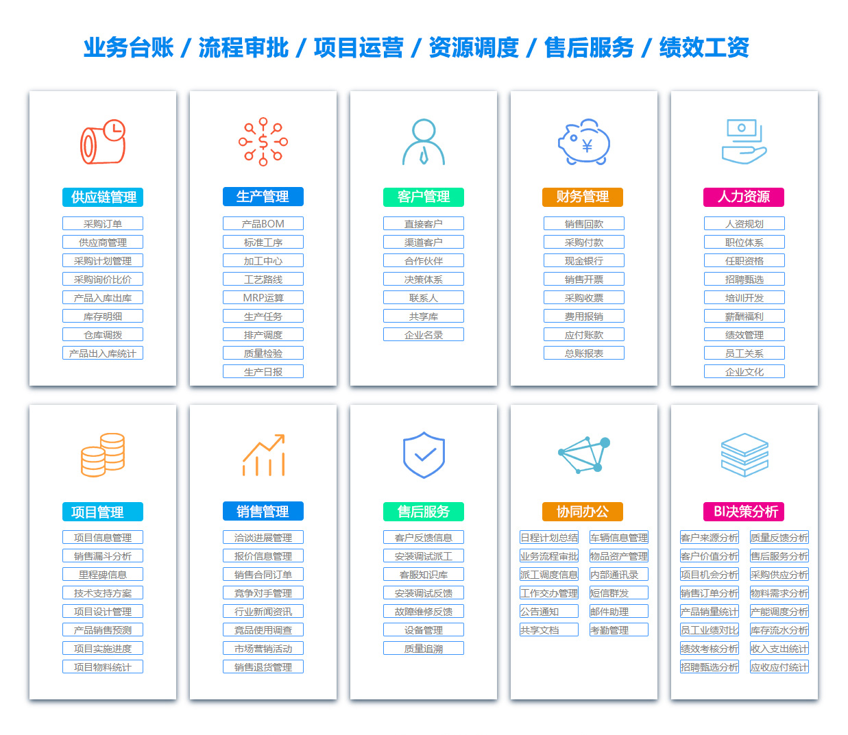临沂OA系统